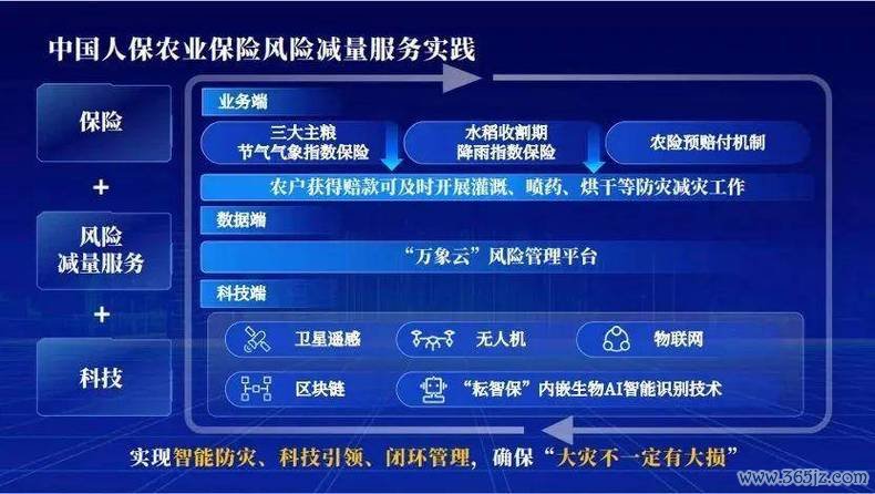token钱包app的流动性池与农业功能，探讨如何借此实现稳定的收益与风险管理。_token钱包app的流动性池与农业功能，探讨如何借此实现稳定的收益与风险管理。_token钱包app的流动性池与农业功能，探讨如何借此实现稳定的收益与风险管理。
