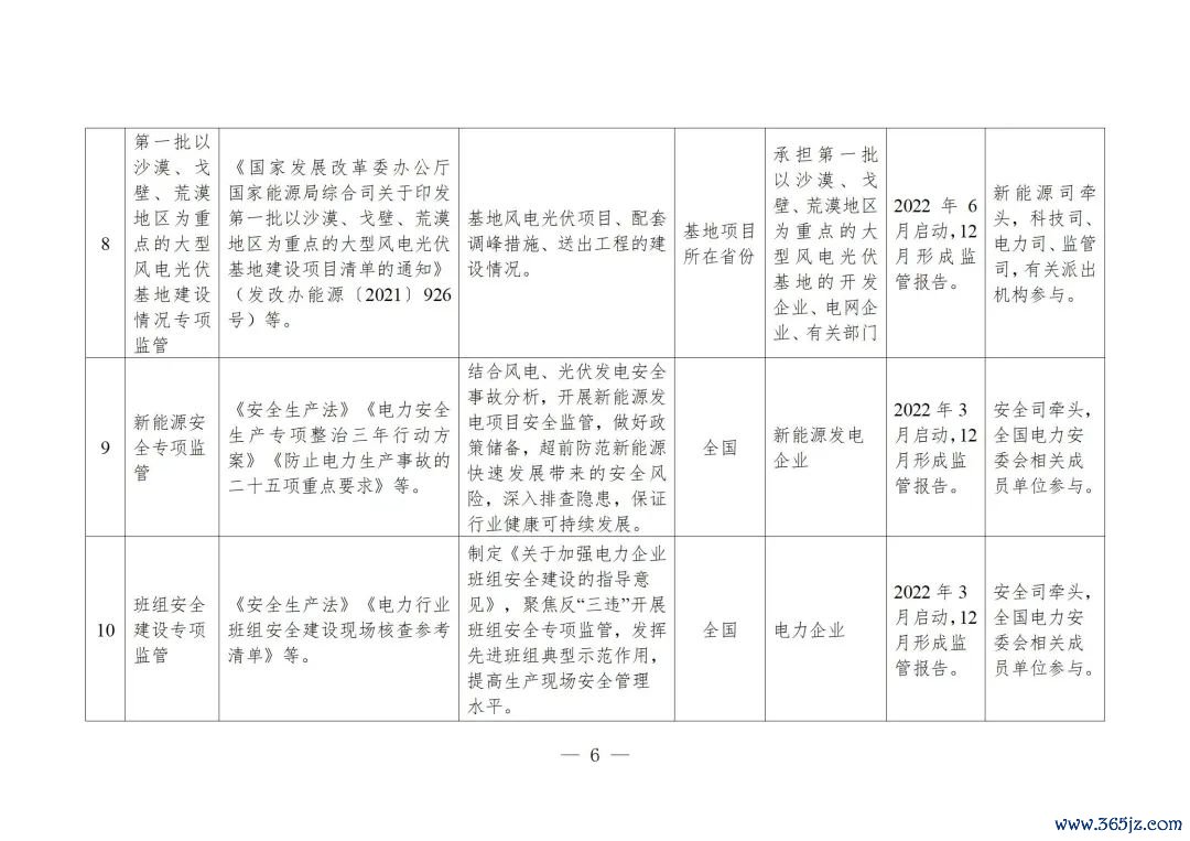 应用能源2mod_能源消耗低的虚拟币_研究虚拟货币在能源交易中的应用：提高实现可持续能耗的可能性
