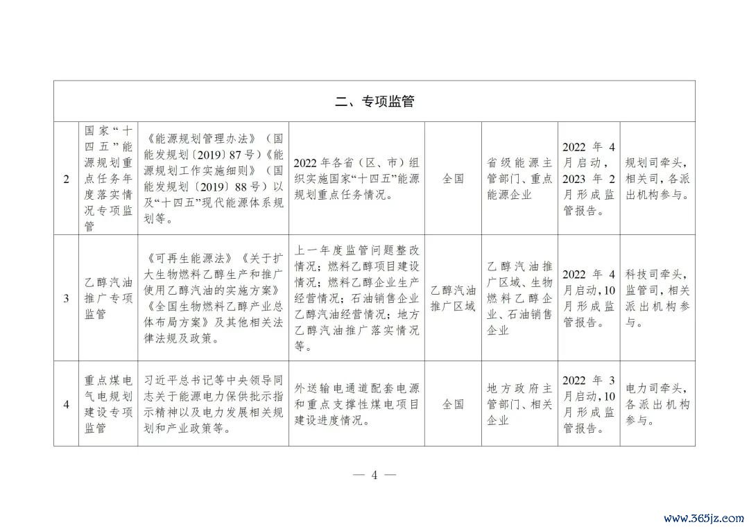 研究虚拟货币在能源交易中的应用：提高实现可持续能耗的可能性_应用能源2mod_能源消耗低的虚拟币