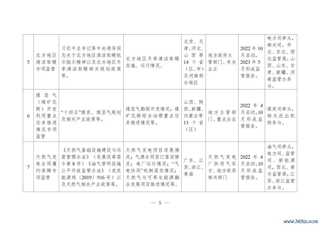 能源消耗低的虚拟币_应用能源2mod_研究虚拟货币在能源交易中的应用：提高实现可持续能耗的可能性