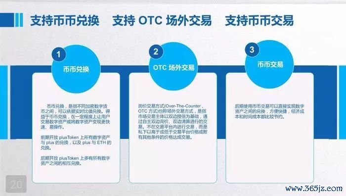 怎样通过数据进行团队管理_通过imToken钱包安卓APP进行多种资产管理_imtoken钱包是什么