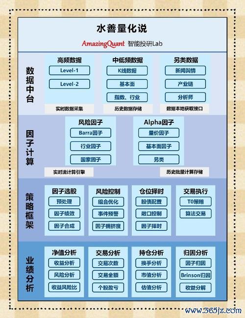 动态跟踪是什么意思_实时动态定位技术_如何在token应用中使用智能分析工具跟踪投资动态，
<a href="https://www.szyfhs.com" target="_blank">token钱包官方网站</a>确保实时把控市场变化。
